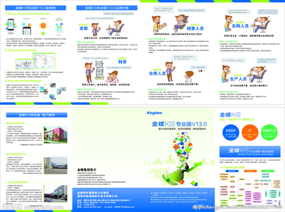 金蝶软件设计图__广告设计_广告设计_设计图库