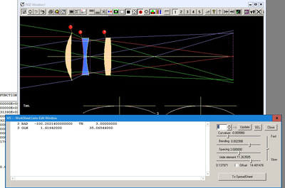 SYNOPSYS 光学设计软件课程四十三:电子表格还是工作表?
